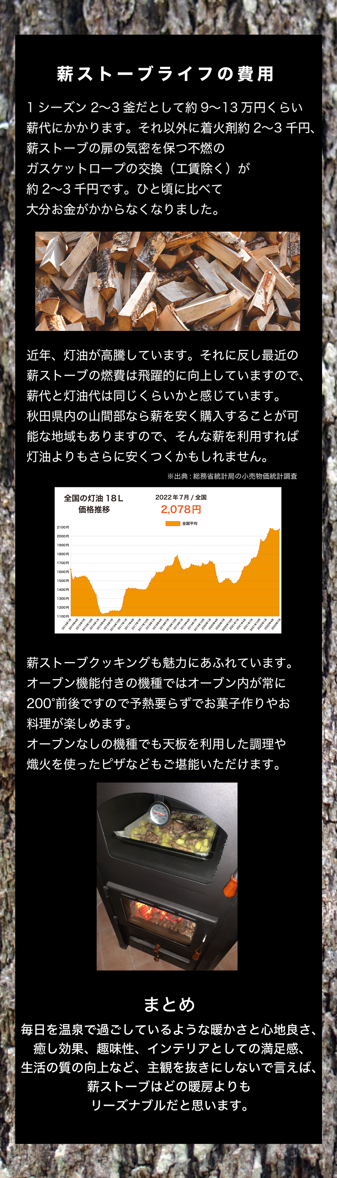 薪ストーブライフの費用